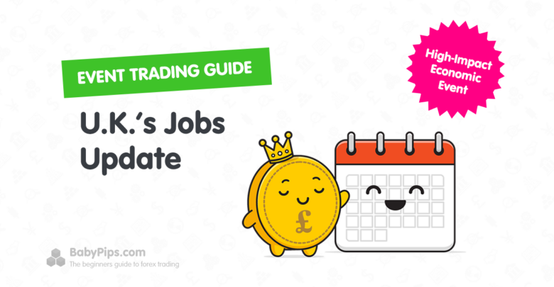Event Guide: U.K. Employment Report (May 2025)