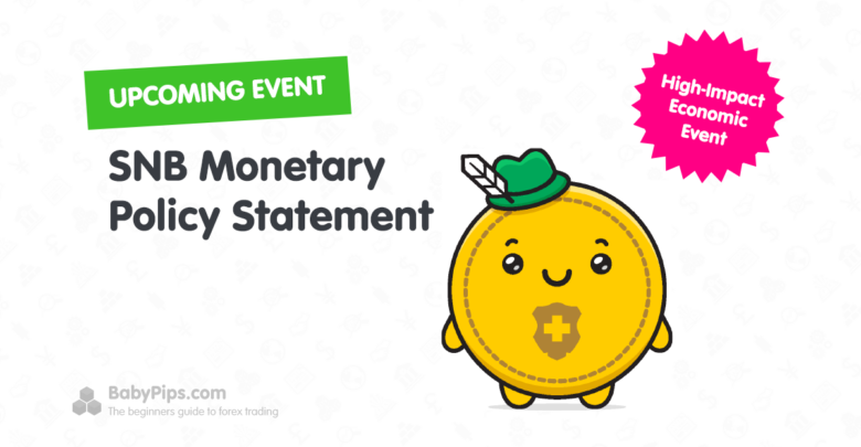 Event Guide: SNB Monetary Policy Statement (June 2025)