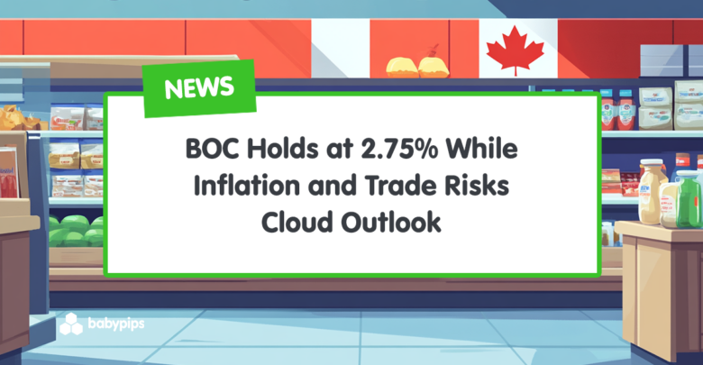BOC Holds at 2.75% While Inflation and Trade Risks Cloud Outlook