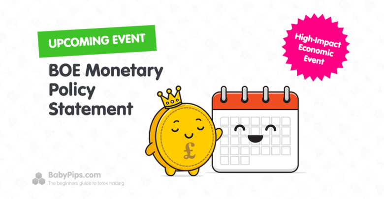 Event Guide: BOE Monetary Policy Statement (August 2025)