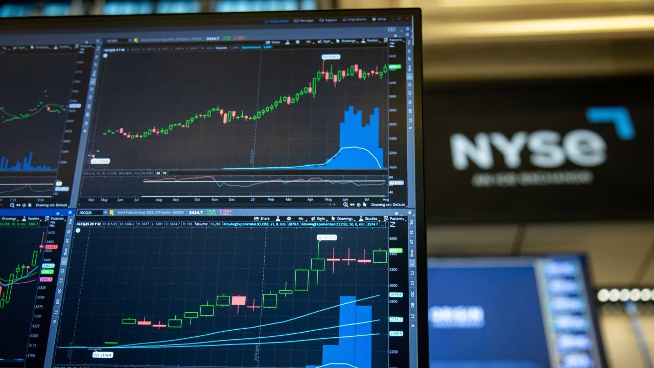 Will The Stock Market Crash In 2025? Watch These 3 Key Indicators Carefully | Bankrate