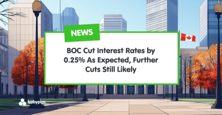 BOC Cut Interest Rates by 0.25% As Expected, Further Cuts Still Likely