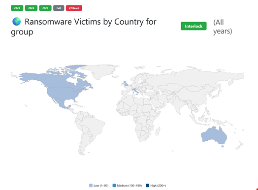 Source: Ransomware.live