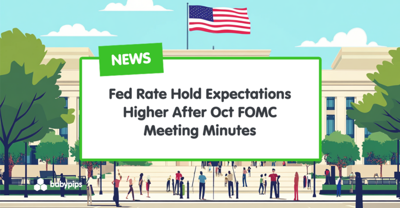 Fed Rate Hold Expectations Higher After Oct FOMC Meeting Minutes