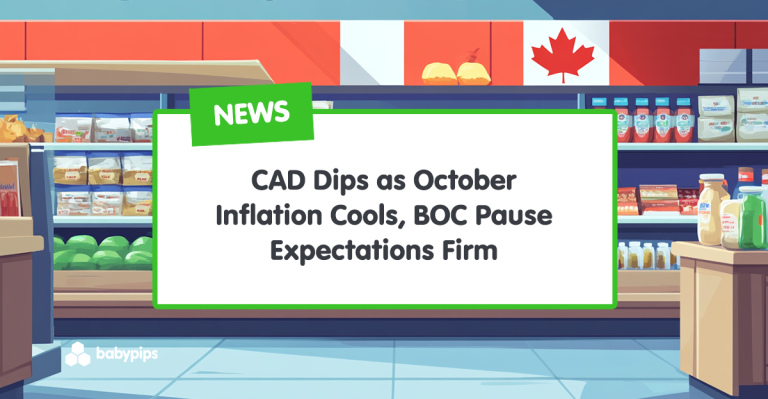 CAD Dips as October Inflation Cools, BOC Pause Expectations Firm