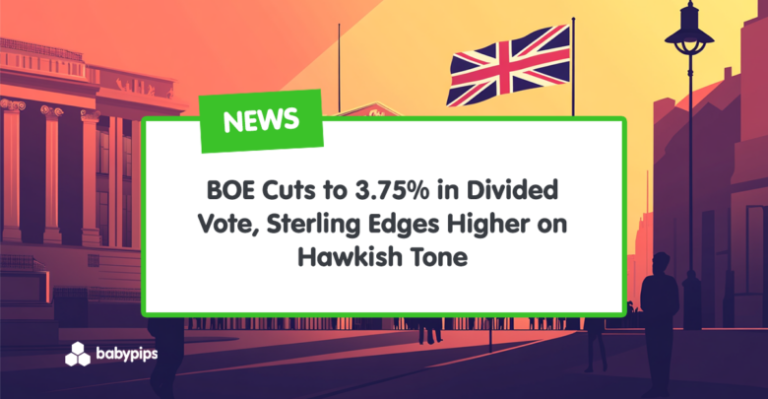 BOE Cuts to 3.75% in Divided Vote, Sterling Edges Higher on Hawkish Tone