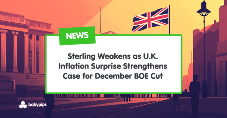Sterling Weakens as U.K. Inflation Surprise Strengthens Case for December BOE Cut
