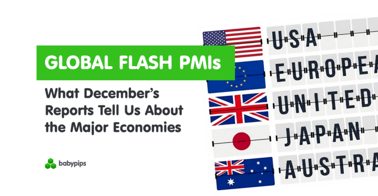 Global Flash PMIs: What December’s Reports Tell Us About the Major Economies