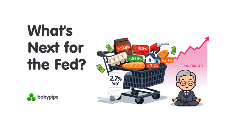 U.S. Inflation, Tariffs and Data Distortions: What’s Next for the Fed?