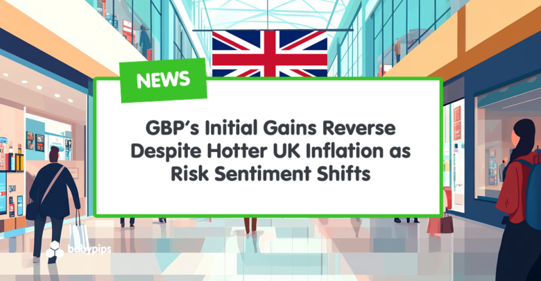 GBP’s Initial Gains Reverse Despite Hotter UK Inflation as Risk Sentiment Shifts