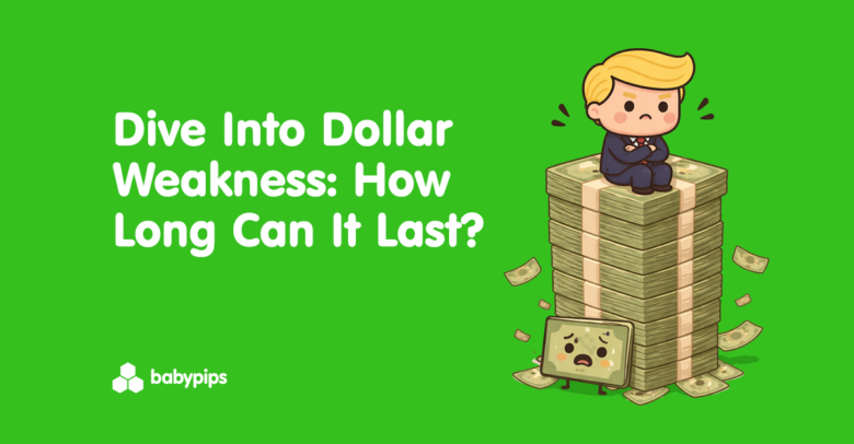 Dive Into Dollar Weakness: How Long Can It Last?