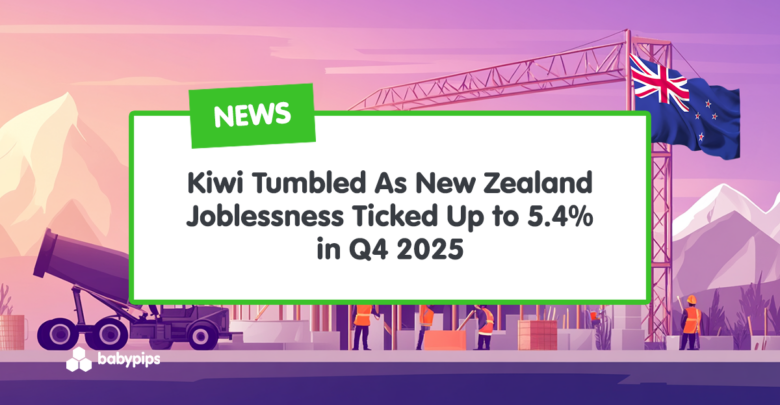 Kiwi Tumbled As New Zealand Joblessness Ticked Up to 5.4% in Q4 2025