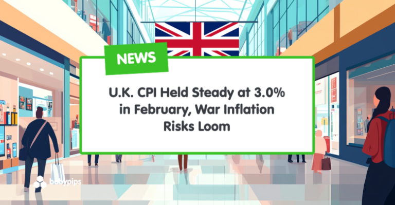 U.K. CPI Held Steady at 3.0% in February, War Inflation Risks Loom