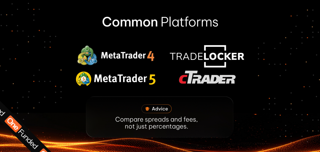 Image listing popular prop firm trading platforms including MetaTrader 4 (MT4), MetaTrader 5 (MT5), TradeLocker, and cTrader with advice to compare spreads and trading fees.