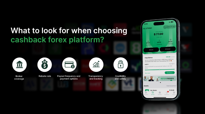Graphic explaining what to look for when choosing a cashback forex platform, highlighting broker coverage, rebate rate, payout options, transparency, and credibility alongside UTSPAY mobile app interface.