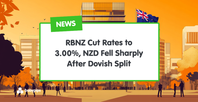 RBNZ Cut Rates to 3.00%, NZD Fell Sharply After Dovish Split Decision