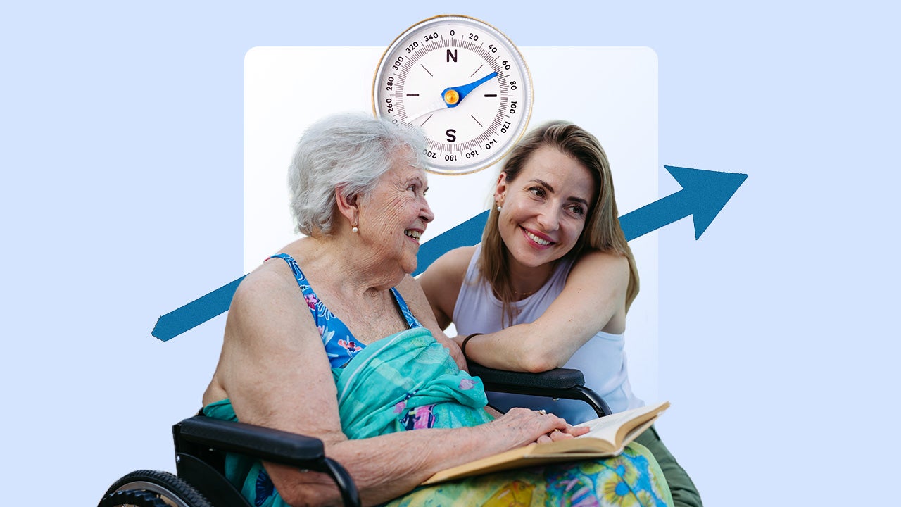 Navigating Now: How Gen Xers Can Survive The Surge In Costs Of Aging Parent Care And Child Care | Bankrate