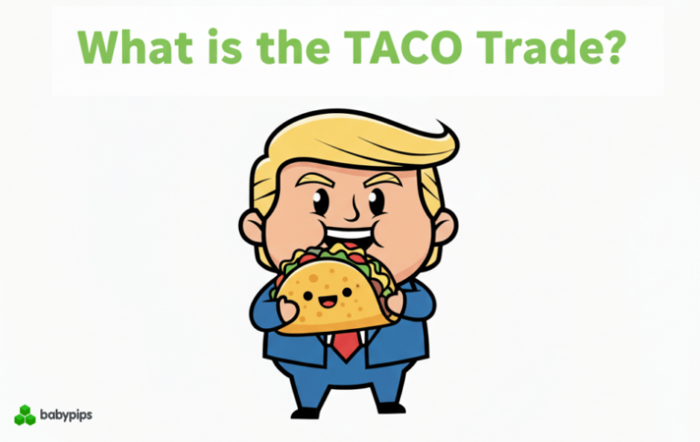 The TACO Trade: How Trump’s Tariff U-Turns Became A Strategy