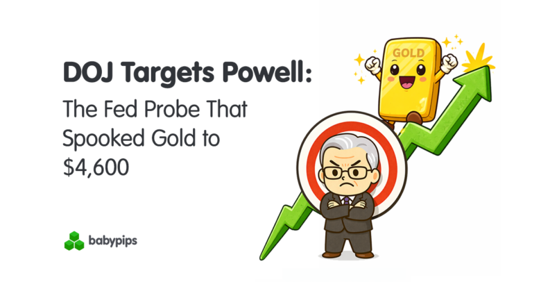 DOJ Targets Powell: The Fed Probe That Spooked Gold to $4,600