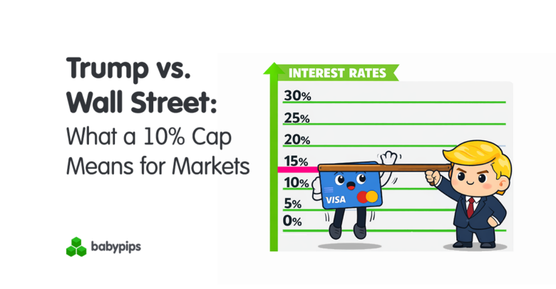 Trump vs. Wall Street: What a 10% Cap Means for Markets