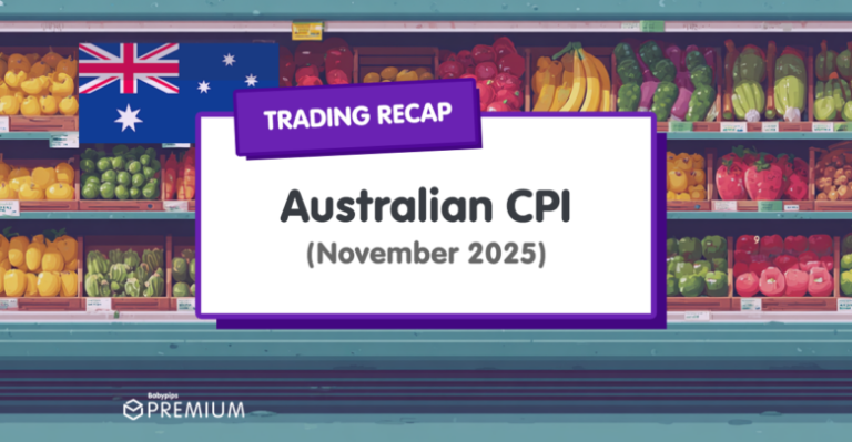Premium Watchlist Recap: Australian CPI (November 2025)