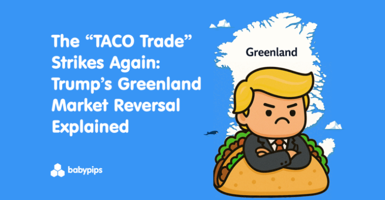 The “TACO Trade” Strikes Again: Trump’s Greenland Market Reversal Explained