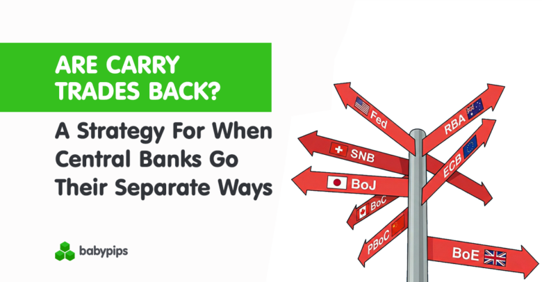 Are Carry Trades Back? A Strategy For When Central Banks Go Their Separate Ways