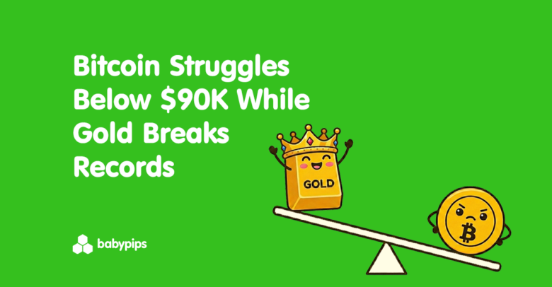 Bitcoin Struggles Below $90K While Gold Breaks Records