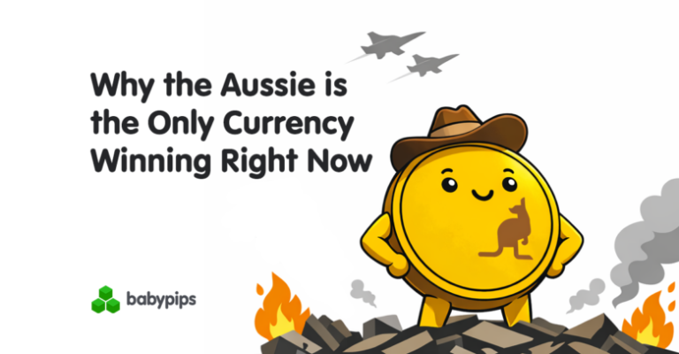 While the World Panics, the Aussie Is Rallying. What’s Up With That?!