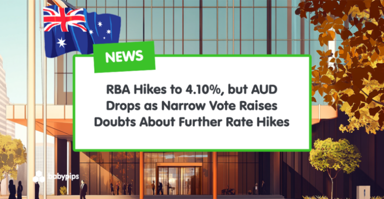 RBA Hikes to 4.10%, but AUD Drops as Narrow Vote Raises Doubts About Further Rate Hikes