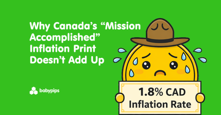Why Canada’s “Mission Accomplished” Inflation Print Doesn’t Add Up