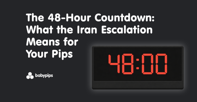 The 48-Hour Countdown: What the Iran Escalation Means for Your Pips