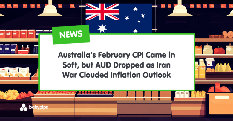 Australia’s February CPI Came in Soft, but AUD Dropped as Iran War Clouded Inflation Outlook